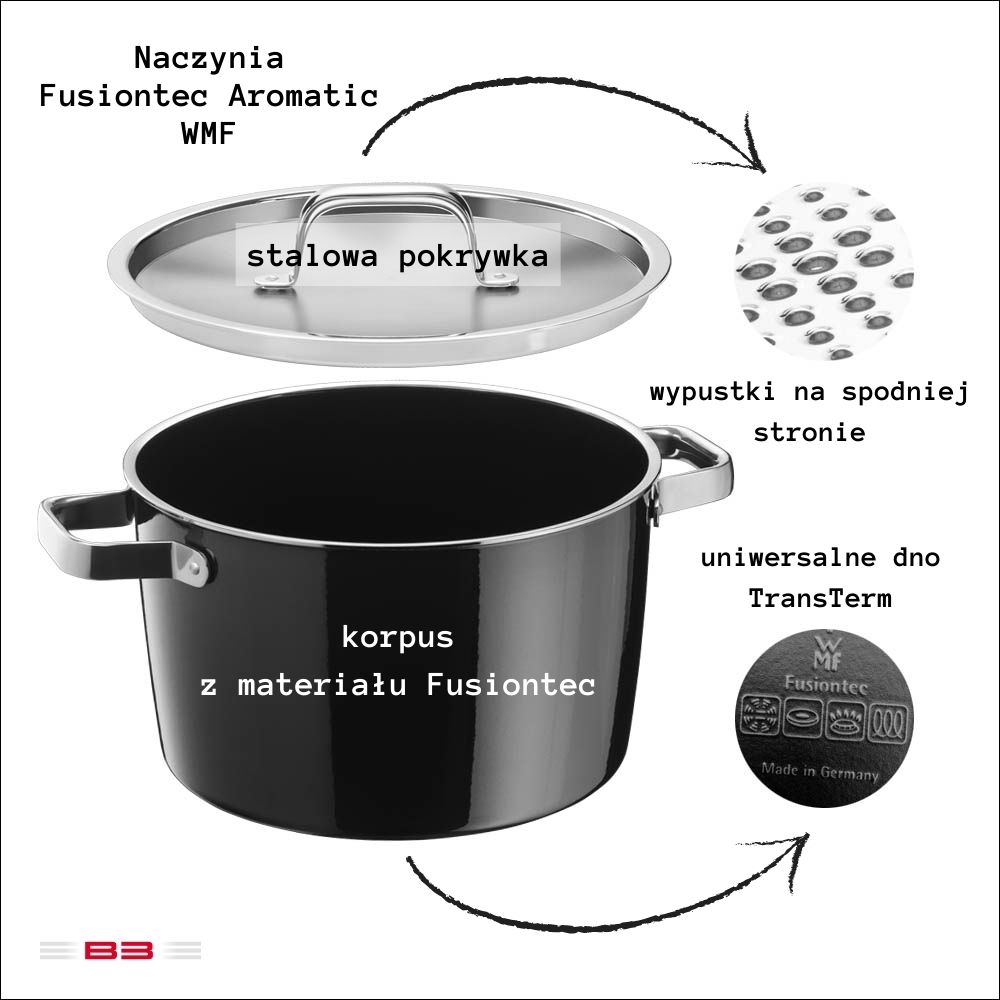 Fusiontec Aromatic WMF 1