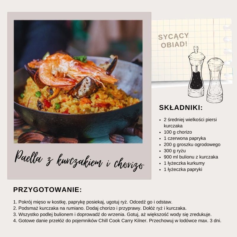 Przepis Kilner